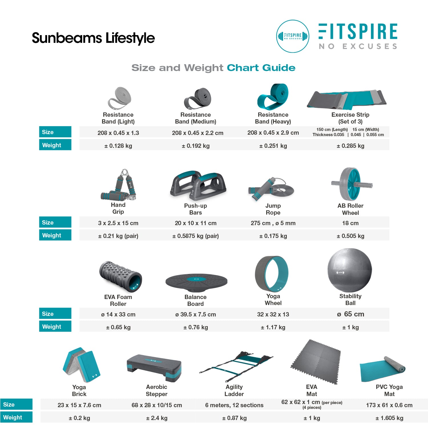 FITSPIRE Recovery Roller Collection Foam Roller Massage Roller Muscle Relief