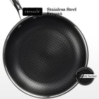 CRYSALIS INOX Stainless Steel Cookware Set - Honeycomb Non-Stick Frypan, Saucepan, Dutch Oven, Wok Pan
