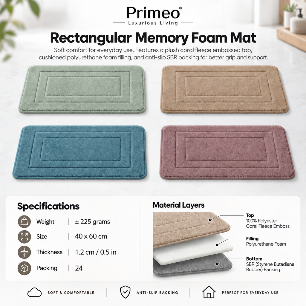 Primeo Non Slip Memory Foam Bath Mat Quick Dry Water Absorbent Toilet Floor Mat Kitchen Doormat Carpet
