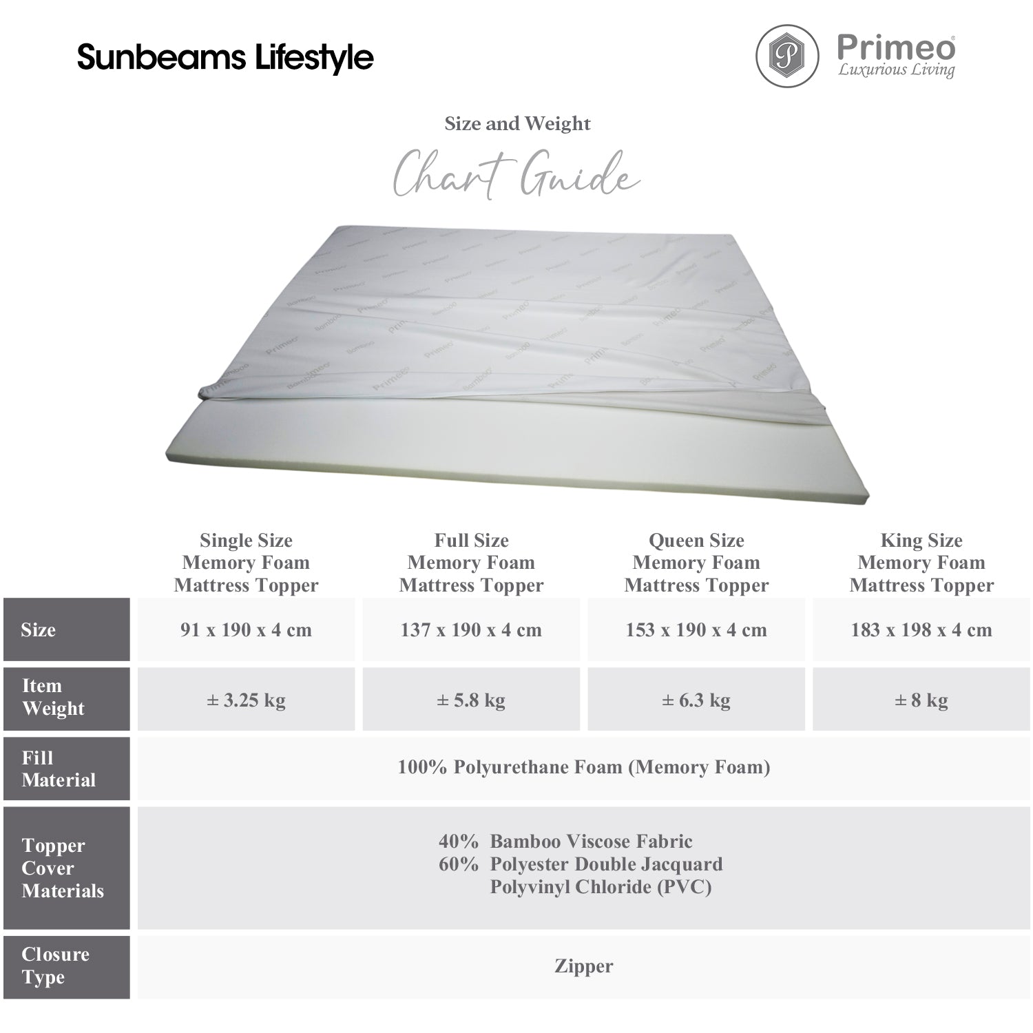 PRIMEO Memory Foam Mattress Topper –  Bamboo Viscose Fabric, Anti-Slip, Cooling, 4 Elastic Straps Single, Full, Queen, King Size
