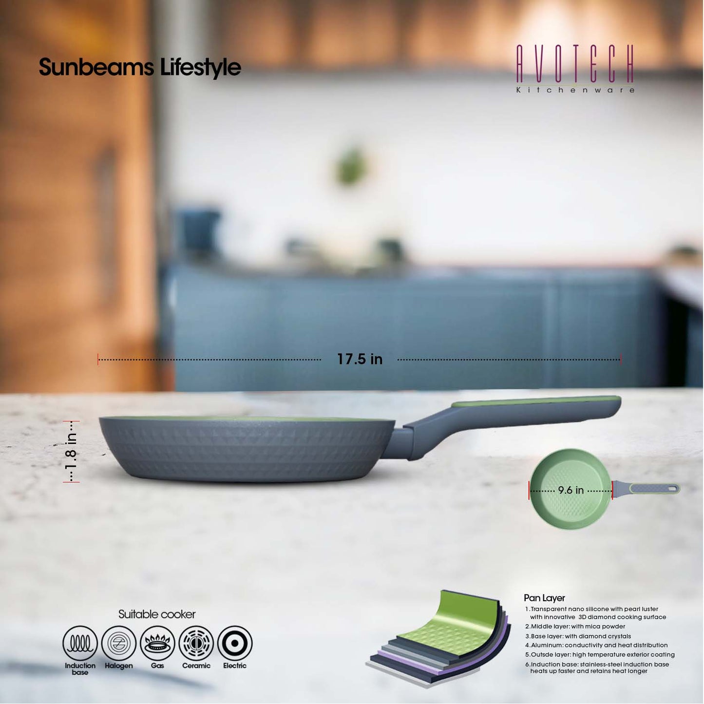 SLIQUE PREMIUM Ceramic Pan 20cm/24cm/28cm Avotech Collection