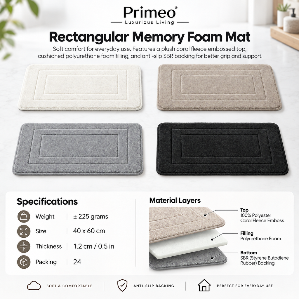 Primeo Non Slip Memory Foam Bath Mat Quick Dry Water Absorbent Toilet Floor Mat Kitchen Doormat Carpet