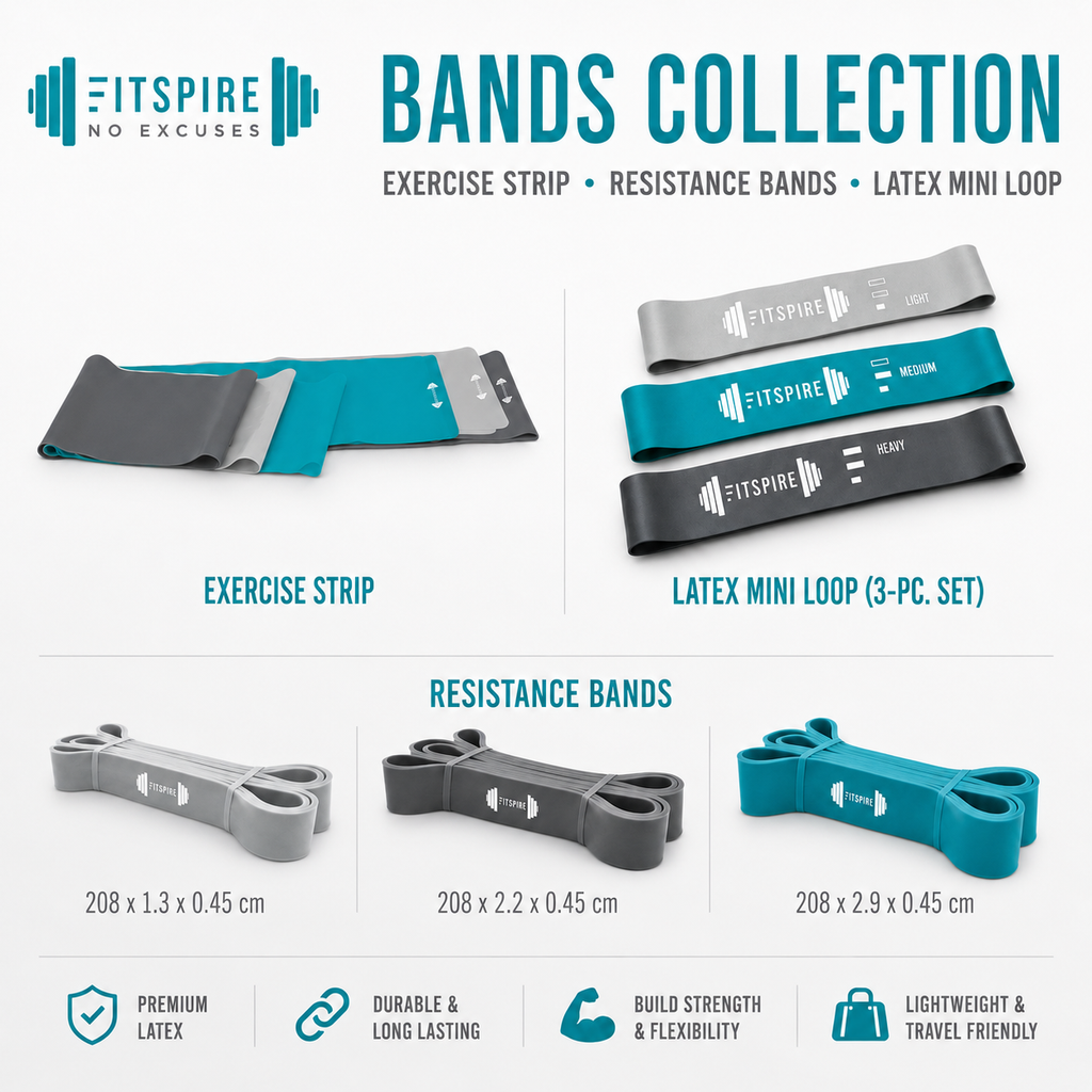 FITSPIRE Resistance Band Set of 3 Tension Rope Band Booty Hip Band Exercise Strength Training Workout Equipment