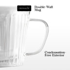 Crysalis Borosilicate Double-Wall Insulated Glass Coffee Mug, Grande Mug, Espresso Mug – Set of 2