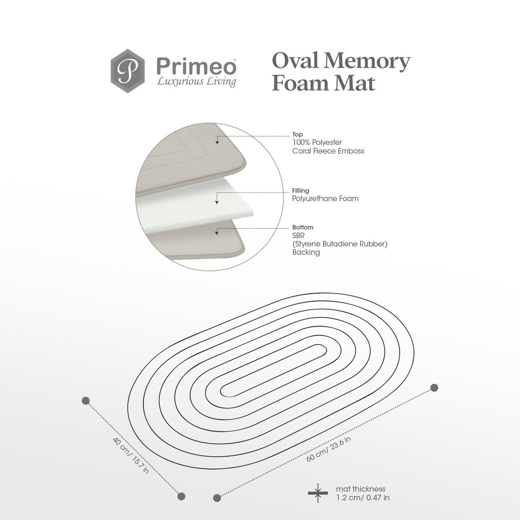 PRIMEO Oval Memory Foam Mat 40×60cm Luxury Bath Mat • Non-Slip Backing • Soft Coral Fleece Surface
