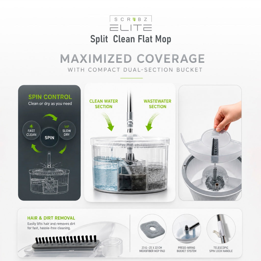 Scrubz Elite 360 Tornado Spin Mop Floor Cleaning Mop with Bucket