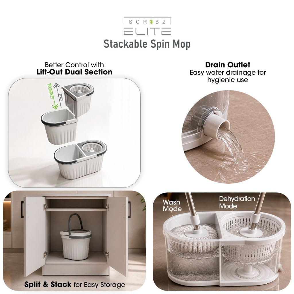 Scrubz Elite 360 Tornado Spin Mop Floor Cleaning Mop with Bucket